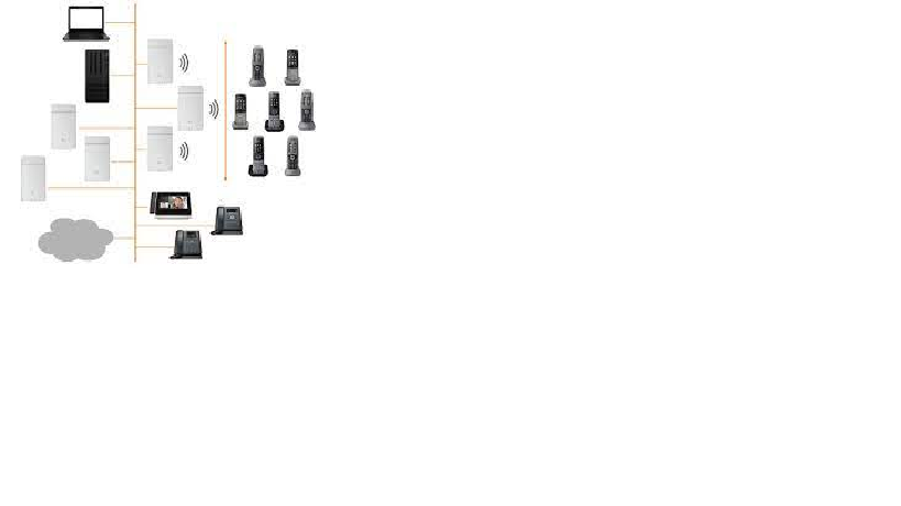 Gigaset N870 İP Baz Sistemi